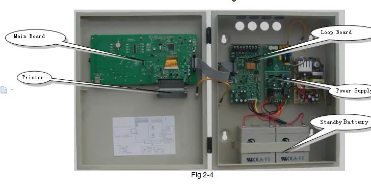 Urgent Evacuation Control Panel Addressable Fire Alarm System