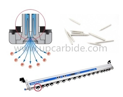 99.95% Od1.0*16mm Pure Electro-Discharge Tungsten Needles